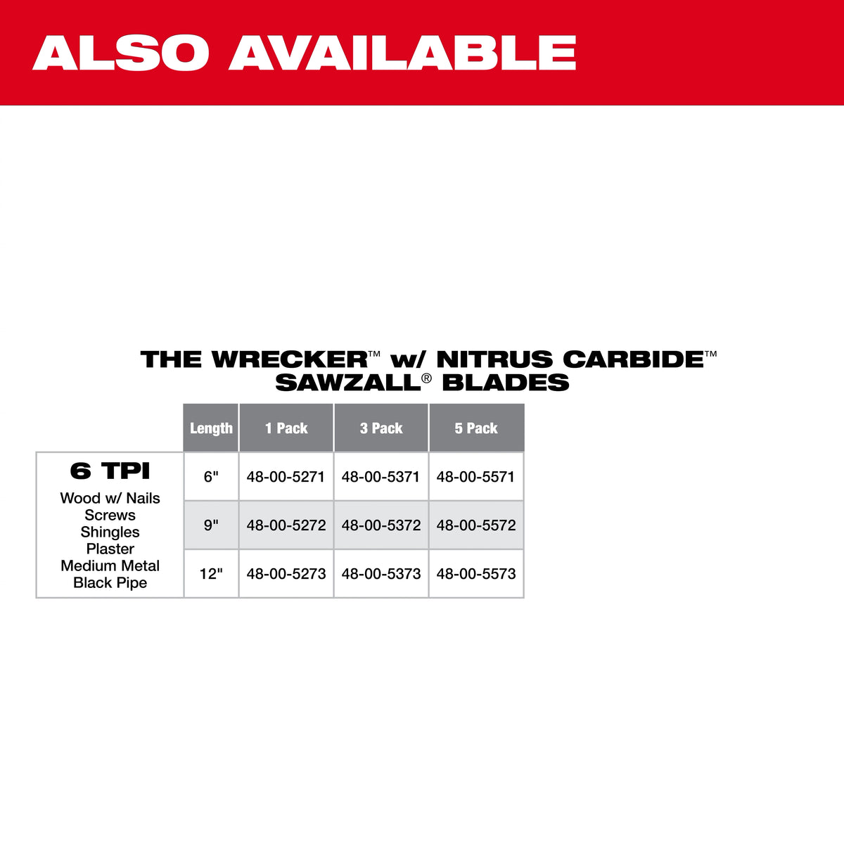 12" 6 TPI WRECKER™ with Carbide Teeth SAWZALL® Blade for Multi-Material (1 PK)