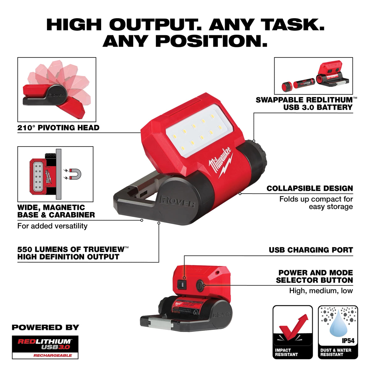 REDLITHIUM™ USB ROVER™ Pivoting Flood Light