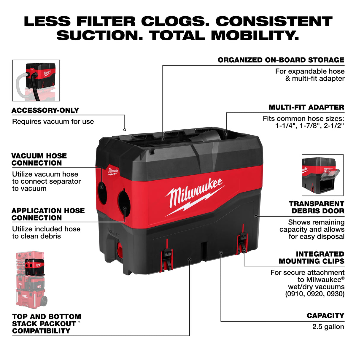 Compact Debris Separator w/ PACKOUT™ Compatibility