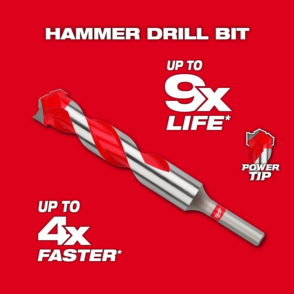 5/8" x 4" x 6" Carbide Hammer Drill Bit with POWER TIP™