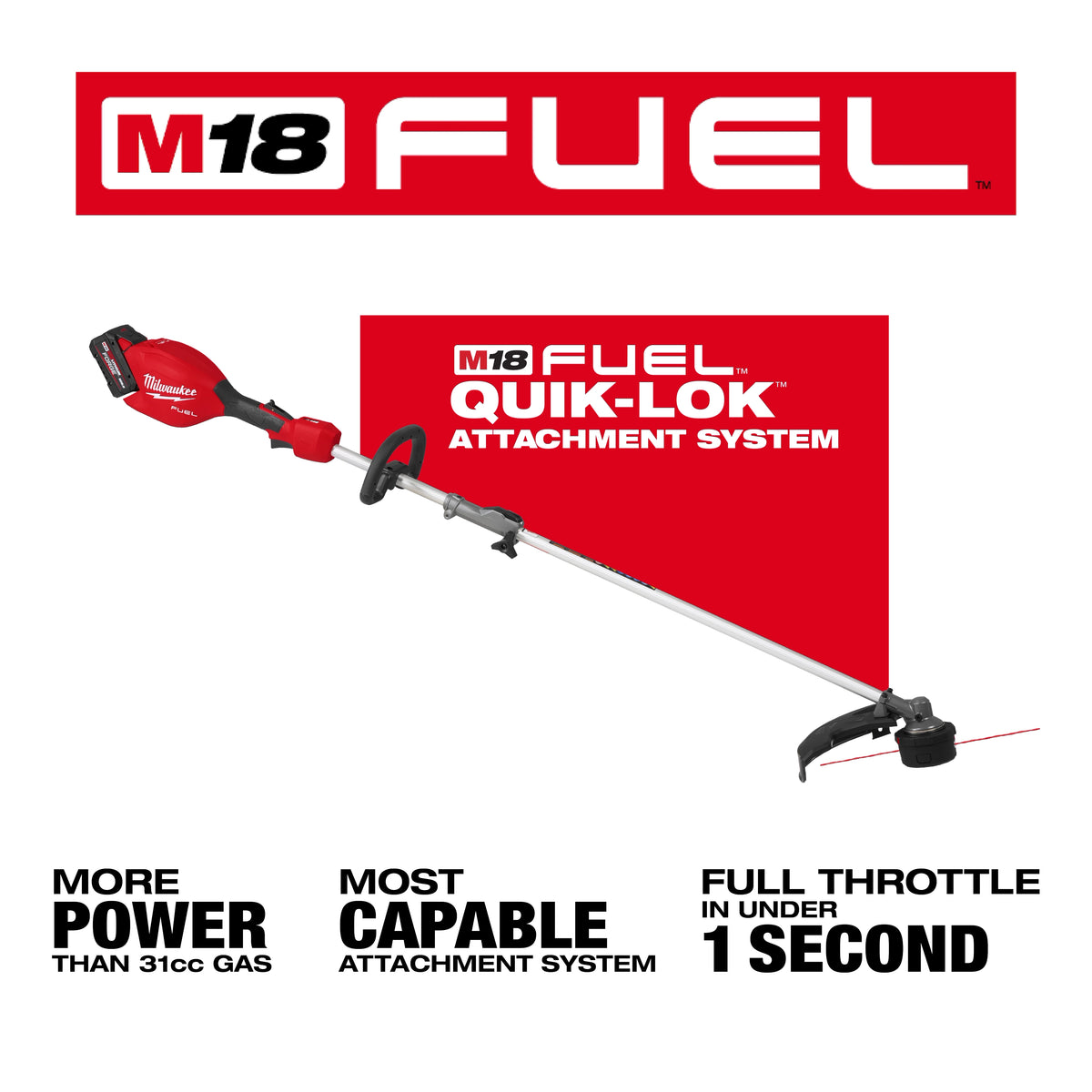M18 FUEL 2-TOOL CMOBO KIT