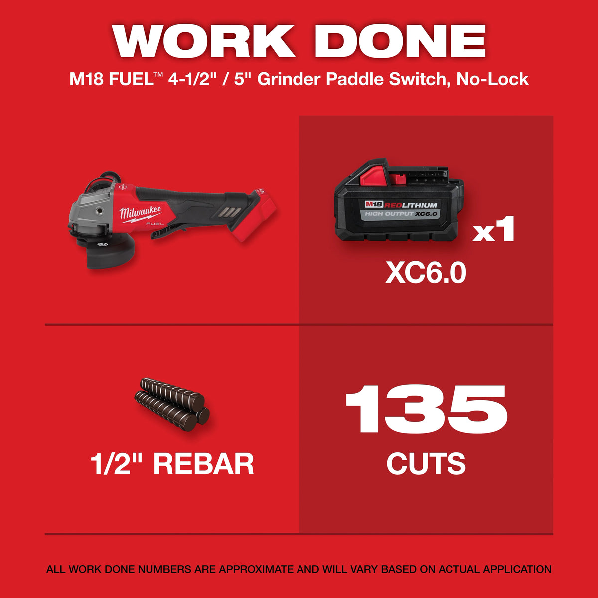 M18 FUEL™ 4-1/2" / 5" Braking Grinder Paddle Switch, No-Lock