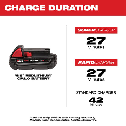 M18™ REDLITHIUM™ CP2.0 Battery
