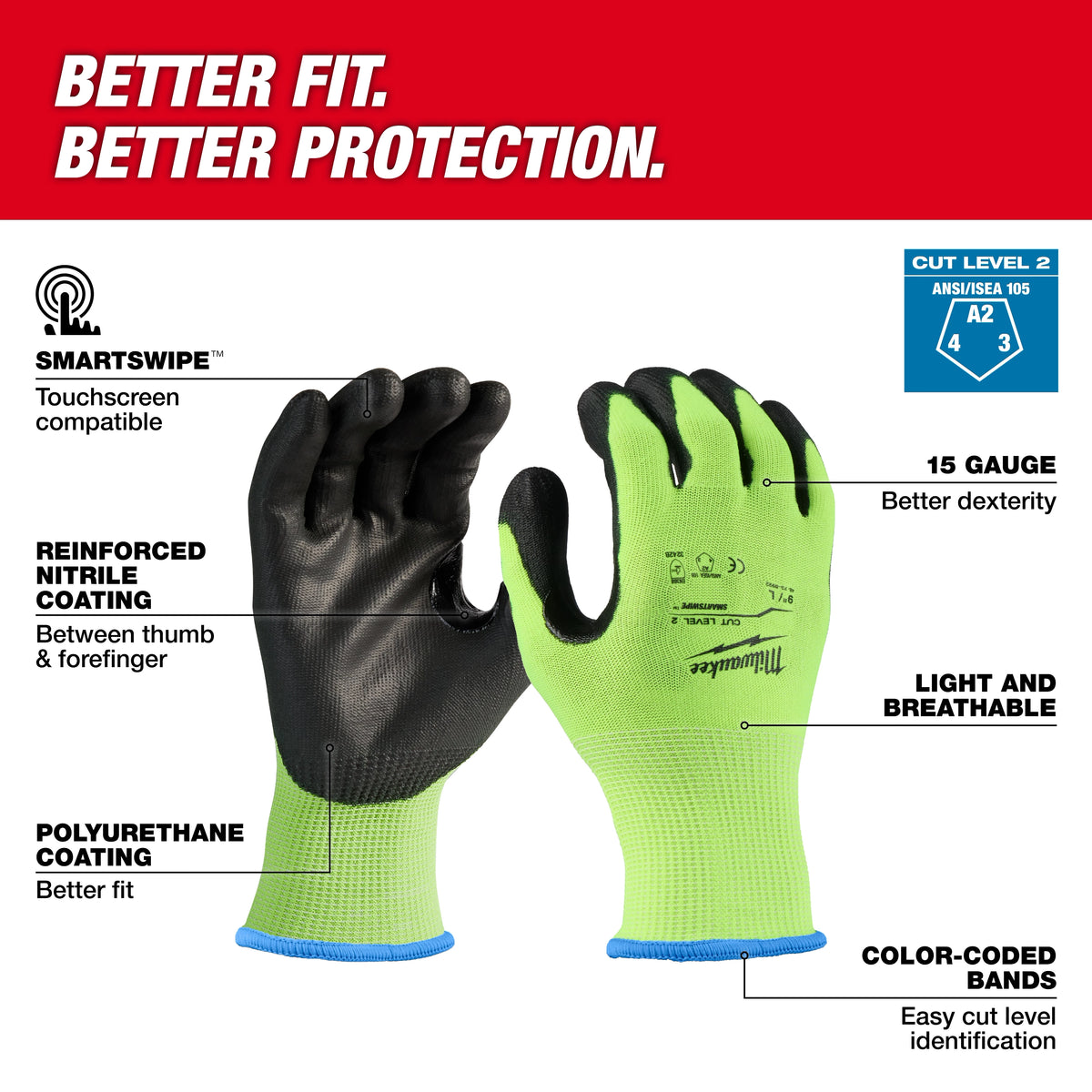 High Visibility Cut Level 2 Polyurethane Dipped Gloves