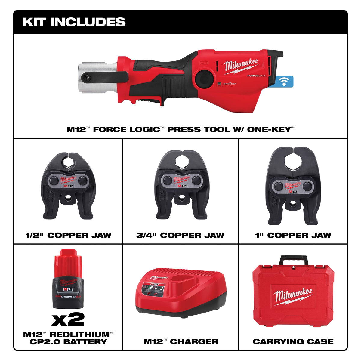 M12 FL PRESS TOOL ONEKEY BR CTS KIT