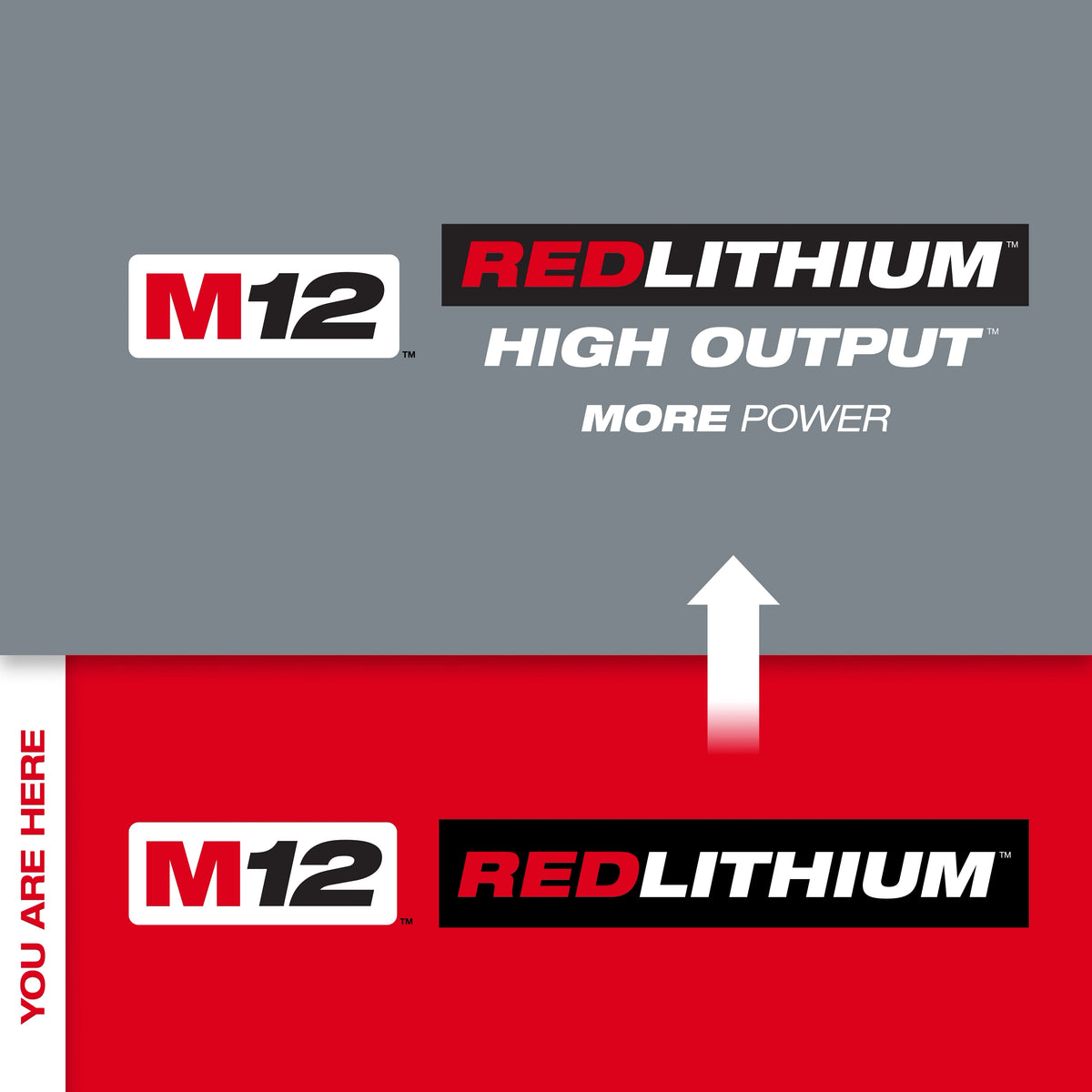 M12 COMPACT BATTERY