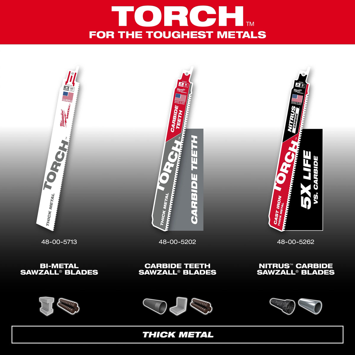 12" 10 TPI TORCH™ SAWZALL® Blade for Thick Metal (5 PK)
