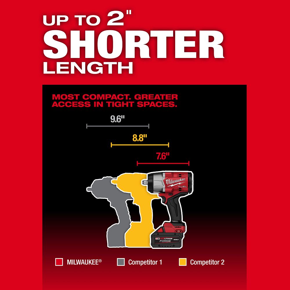 M18 FUEL™ 1/2" High Torque Impact wrench w/ Friction Ring Kit