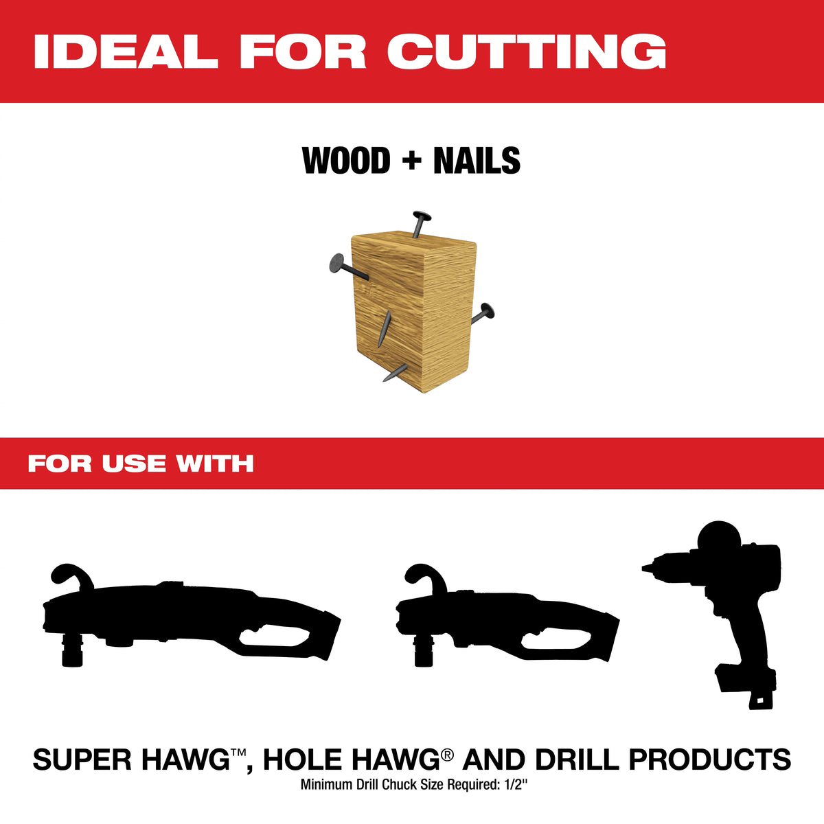 1-1/4" x 6-1/2" Auger Bit