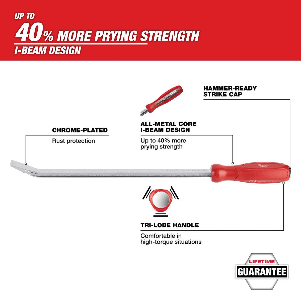 8" Pry Bar