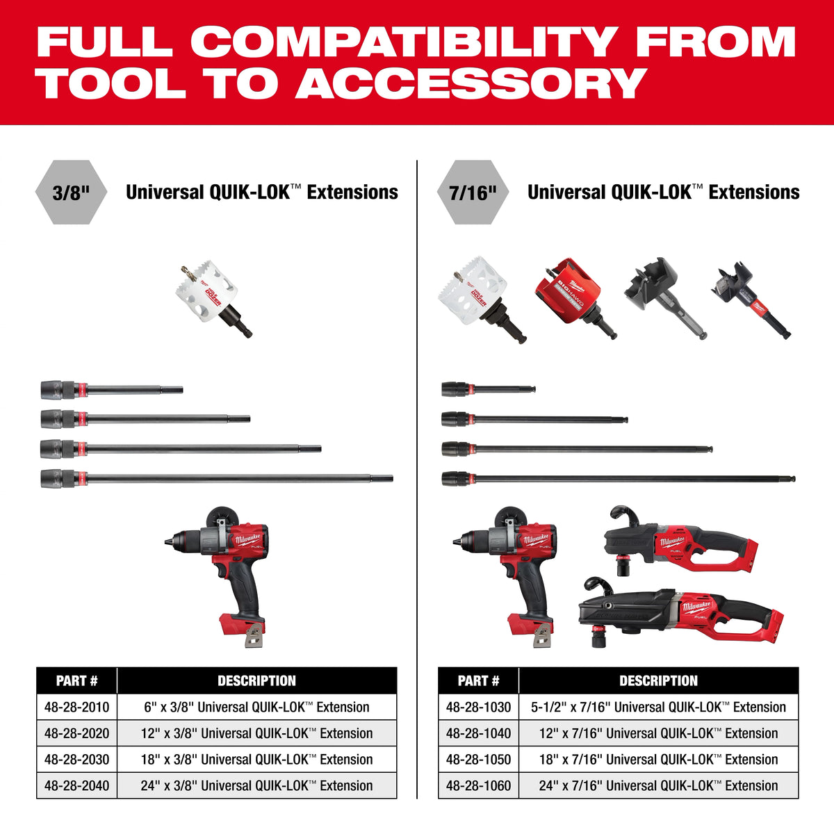 12" x 3/8" Universal QUIK-LOK™ Extension