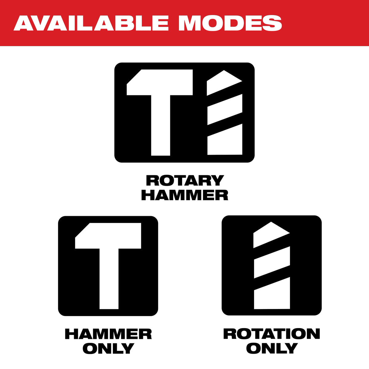 1" SDS Plus D-Handle Rotary Hammer
