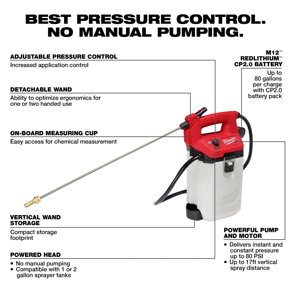 M12™ 2-Gallon Handheld Sprayer Kit