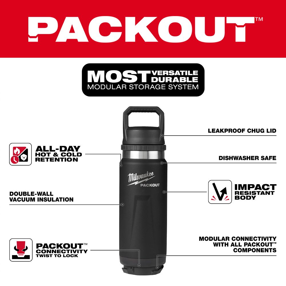 (8) PACKOUT 24OZ INSLD BOTTLE CL