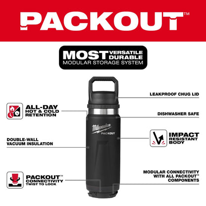 (8) PACKOUT 24OZ INSLD BOTTLE CL