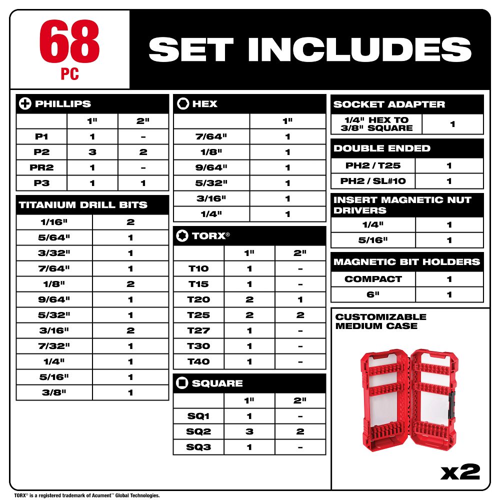 23PC SHOCKWAVE™ Impact Duty RED HELIX™ Titanium Drill Bit Set