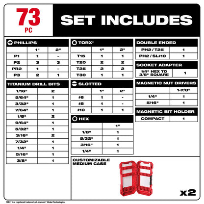 23PC SHOCKWAVE™ Impact Duty RED HELIX™ Titanium Drill Bit Set