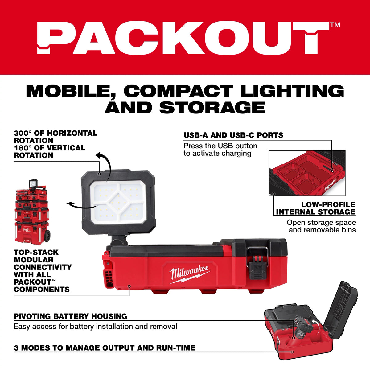 M12™ Flood Light + USB Charging w/ PACKOUT™ Compatibility