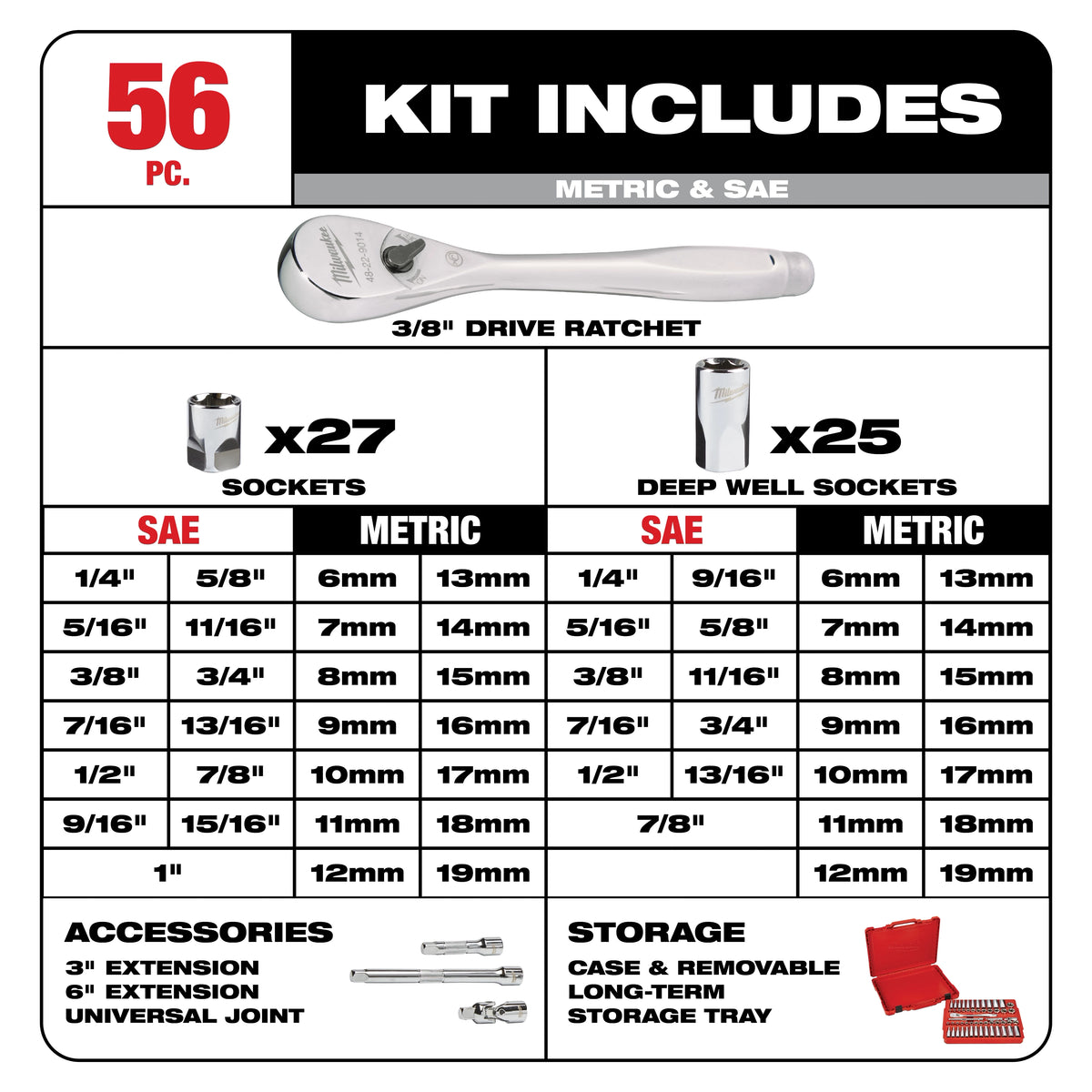 3/8" Drive 56pc Ratchet & Socket Set with FOUR FLAT™ SIDES - SAE & Metric