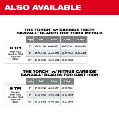 6" 10 TPI SAWZALL® Blade for Thick Metal (5 PK)