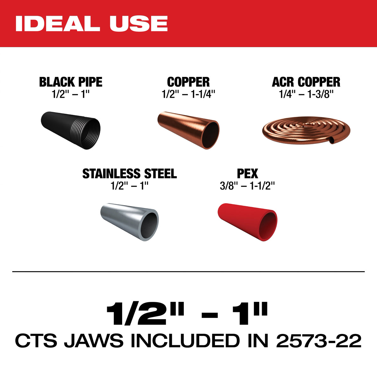 M12 FL PRESS TOOL ONEKEY BR CTS KIT