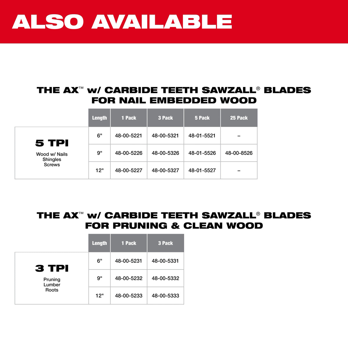 6" 3 TPI AX™ with Carbide Teeth SAWZALL® Blade for Pruning (3 PK)