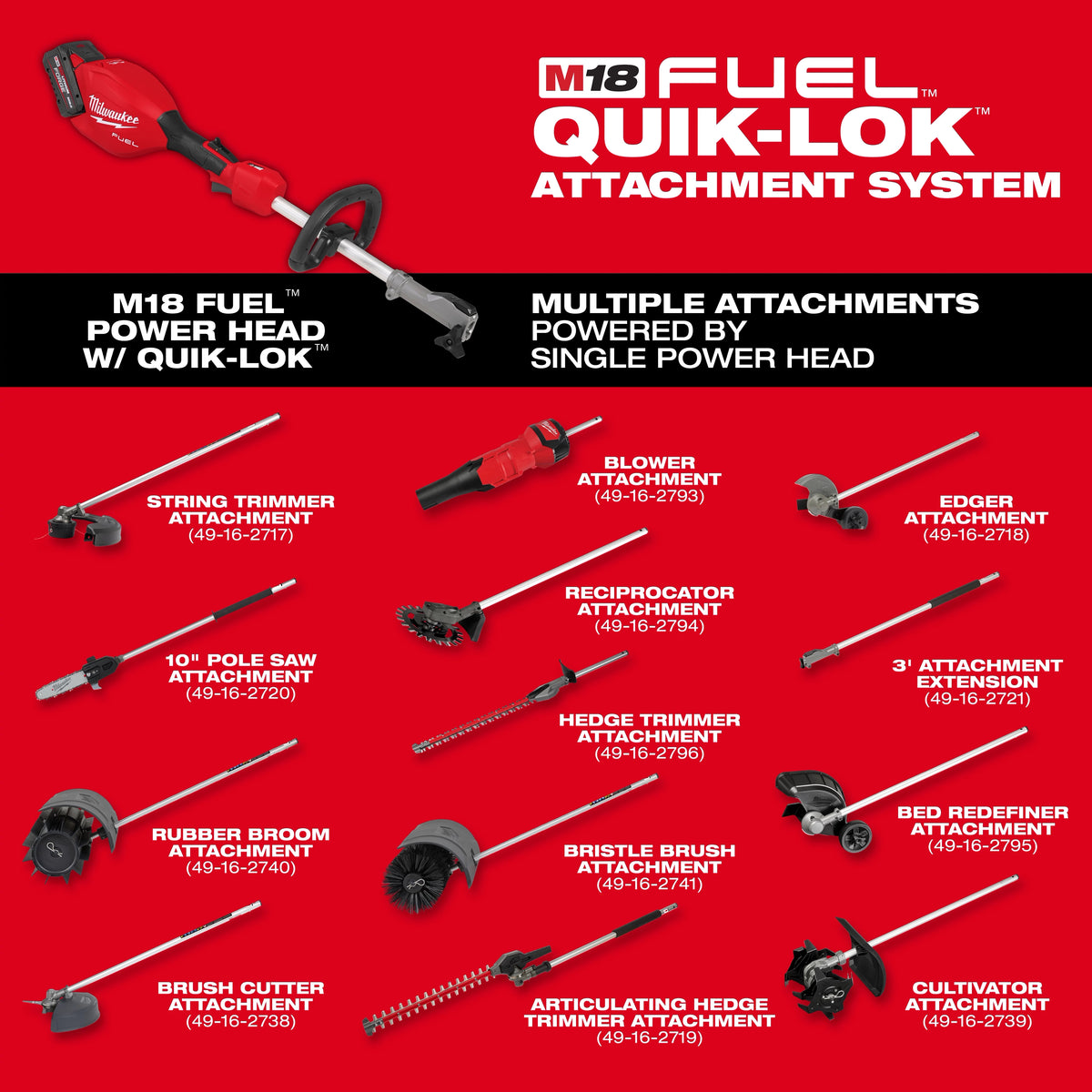 M18 FUEL™ QUIK-LOK™ Brush Cutter Attachment