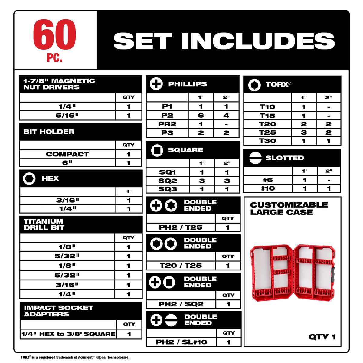 60PC SHOCKWAVE™ Impact Duty Drill & Drive Set