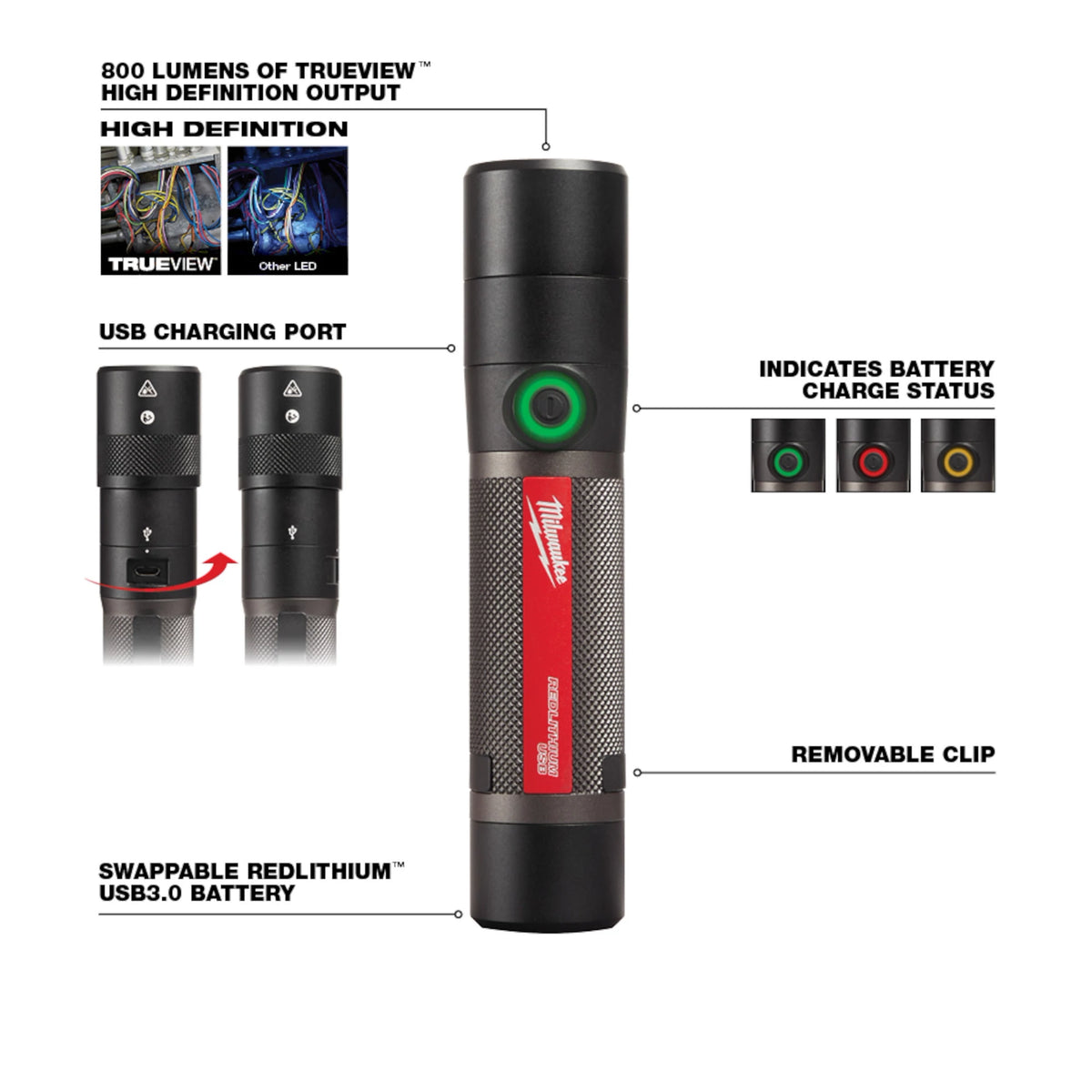 USB Rechargeable 800L Compact Flashlight