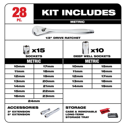28 pc 1/2" Drive Metric Ratchet and Socket Set with FOUR FLAT™ Sides