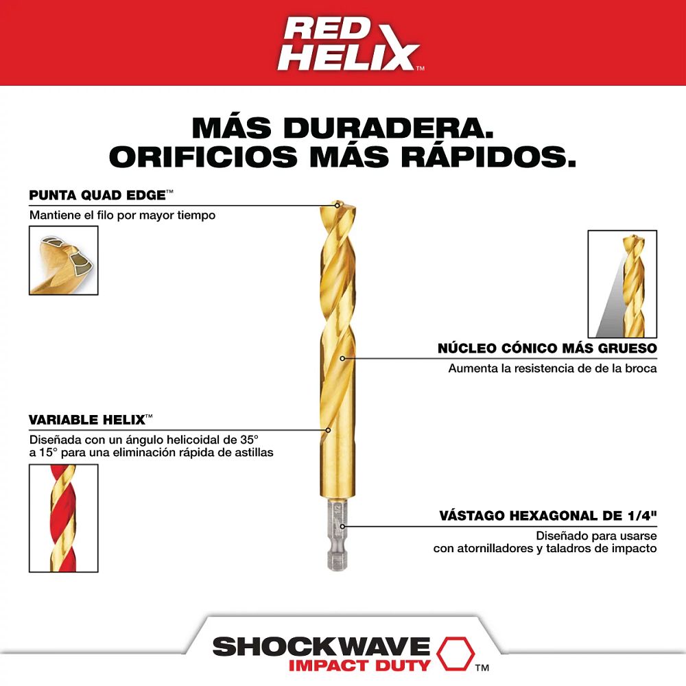 23PC SHOCKWAVE™ Impact Duty RED HELIX™ Titanium Drill Bit Set