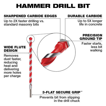 3/8" x 10" x 12" SHOCKWAVE™ Impact Duty Carbide Hammer Drill Bit with POWER TIP™