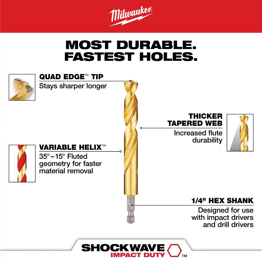 23PC SHOCKWAVE™ Impact Duty RED HELIX™ Titanium Drill Bit Set