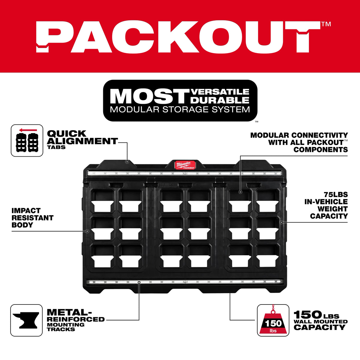 PACKOUT™ Large Wall Plate