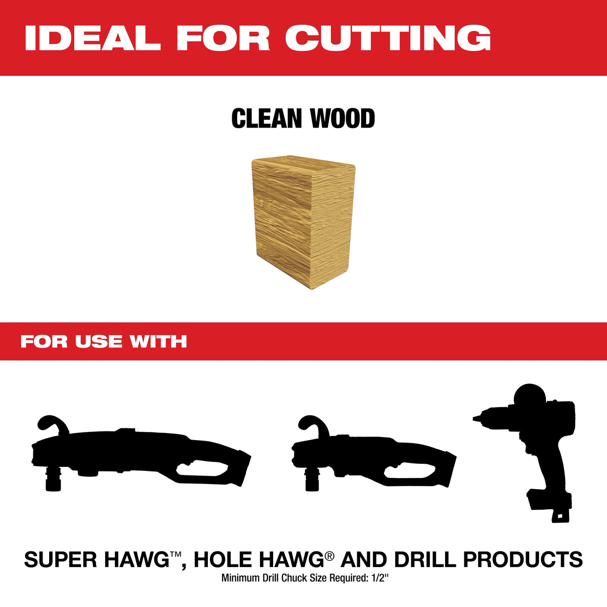 Contractor's Selfeed Bit Kit (7 PC)