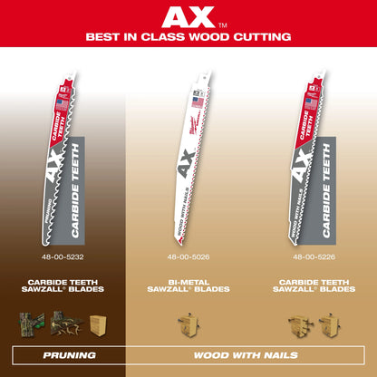 6" 5 TPI AX™ with Carbide Teeth SAWZALL® Blade for Wood with Nails (1 PK)