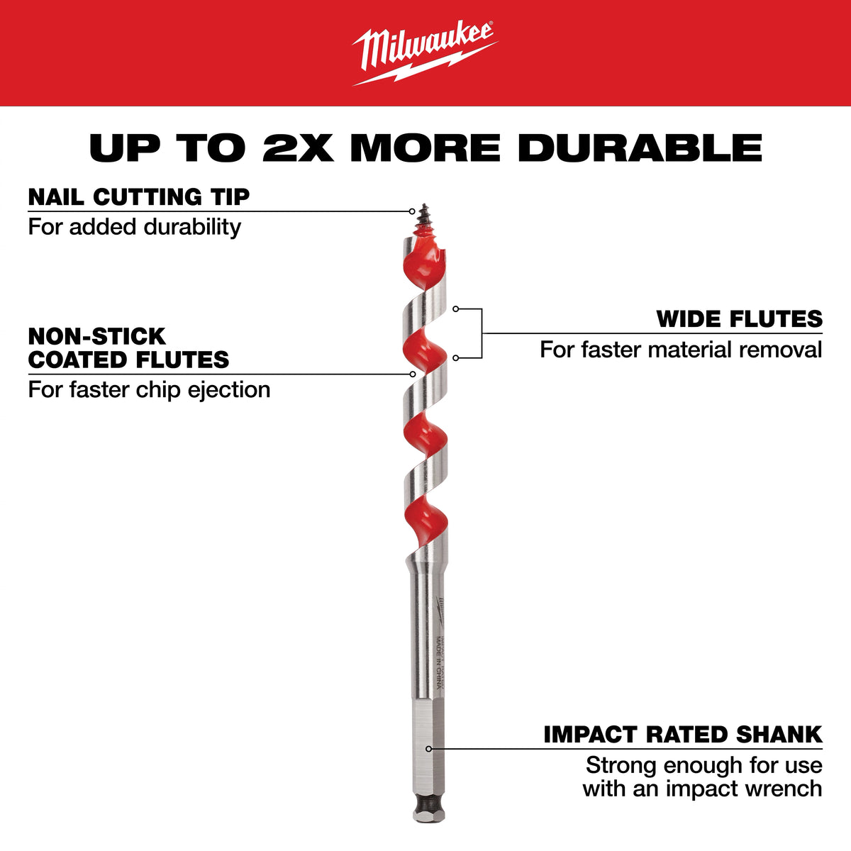 1-1/4" x 6-1/2" Auger Bit