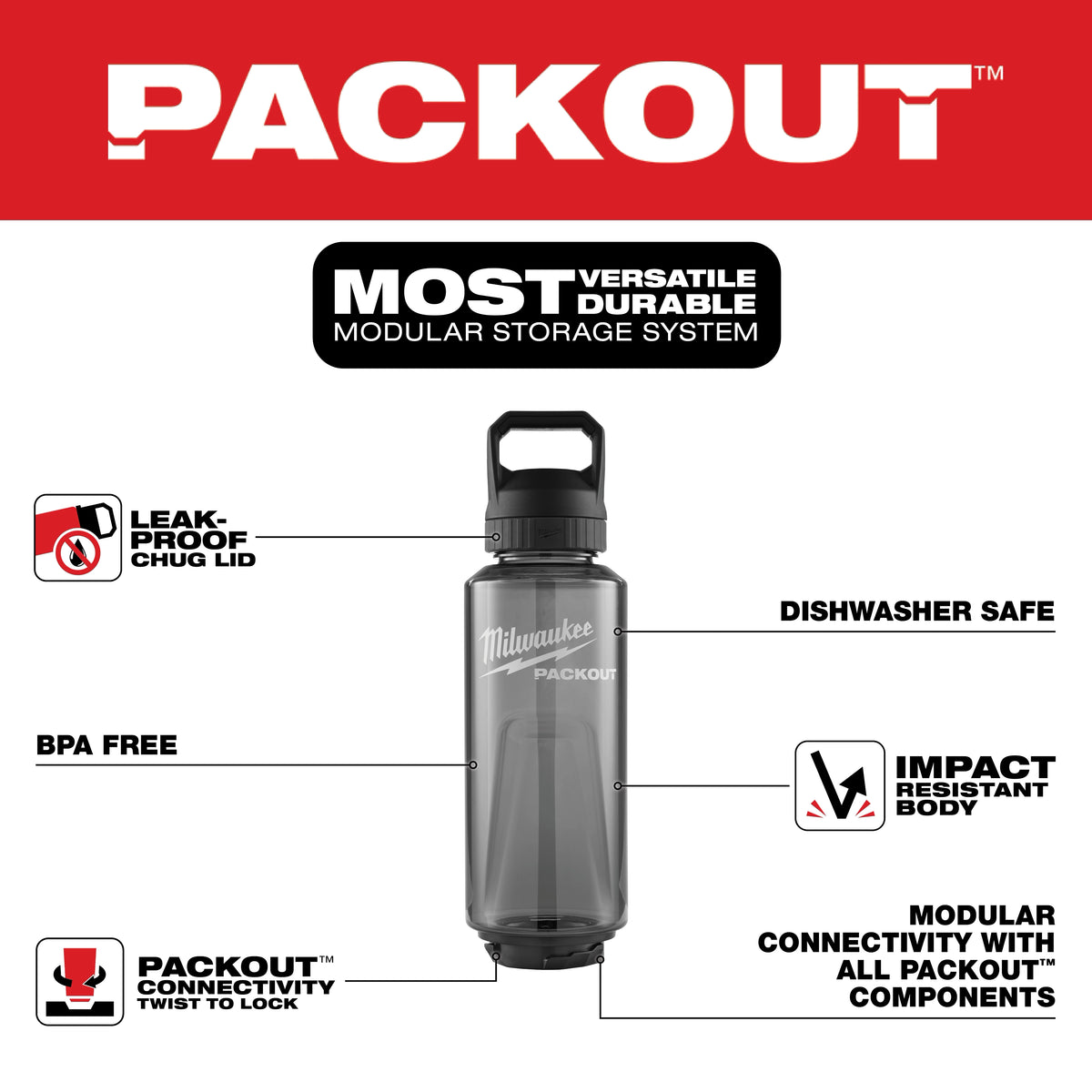 PACKOUT™ 48oz Bottle with Chug Lid