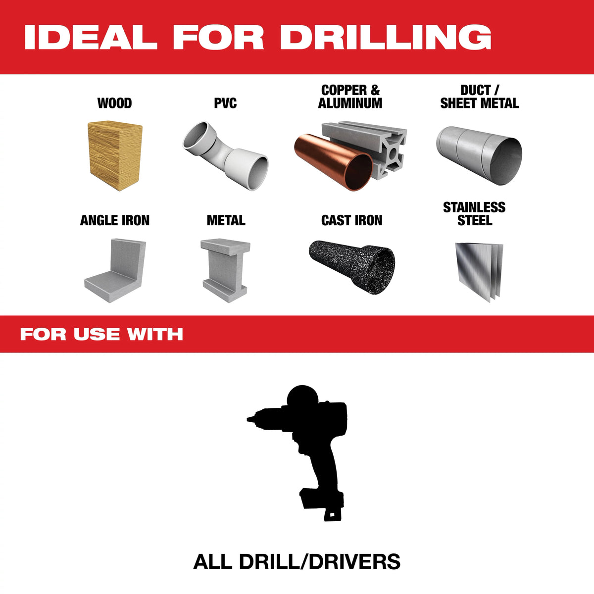 RED HELIX™ Cobalt Drill Bit Set – 23PC