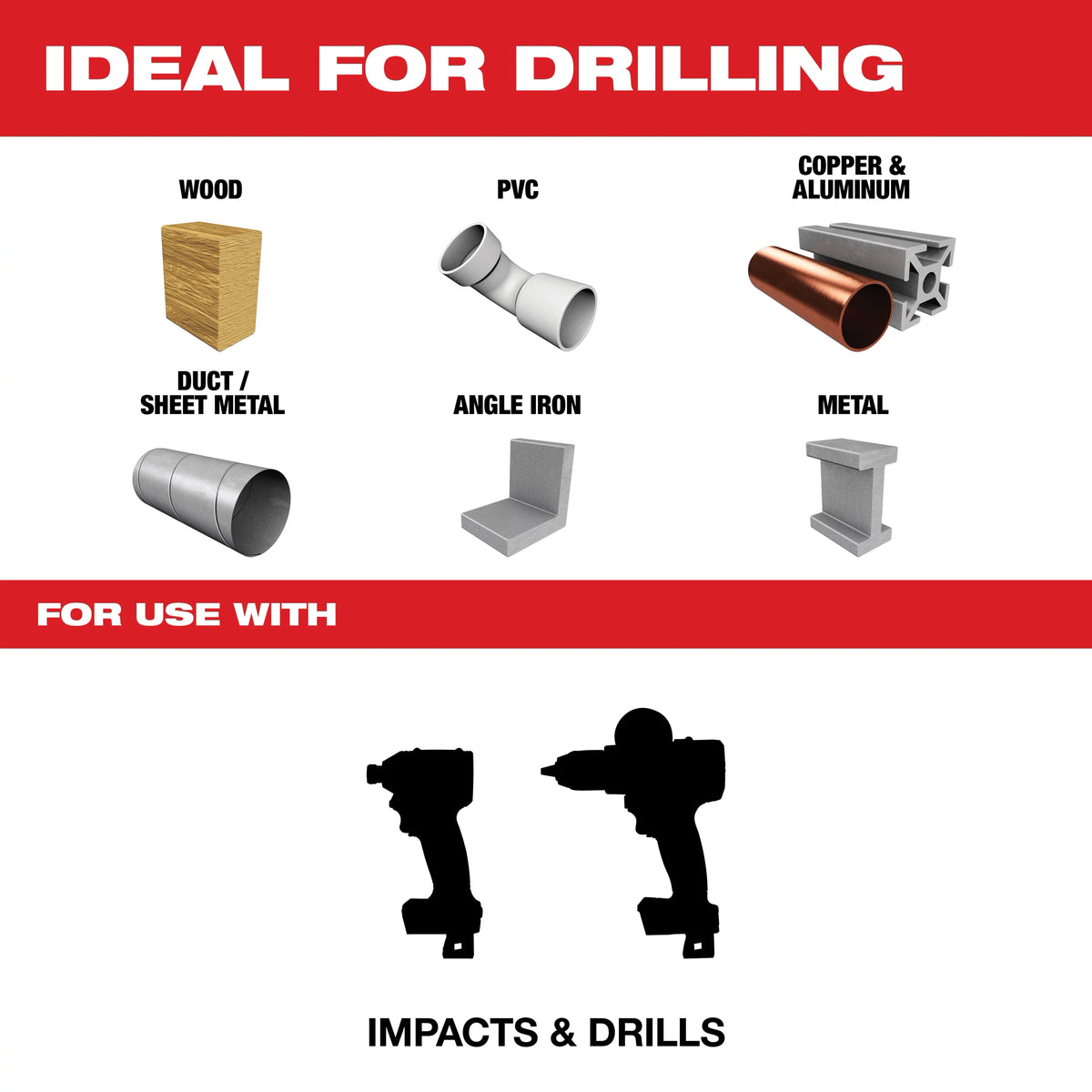 7/16" SHOCKWAVE Impact Duty™ RED HELIX™ Titanium Drill Bit