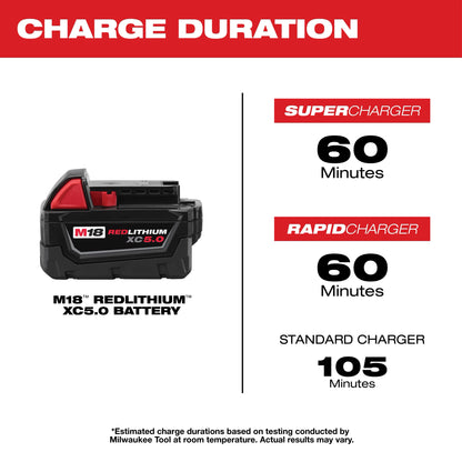M18™ REDLITHIUM™ XC5.0 Extended Capacity Battery Two Pack