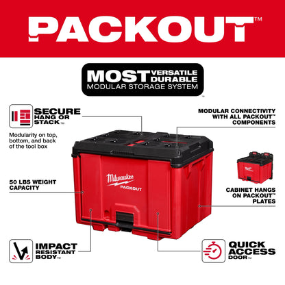 PACKOUT™ Cabinet