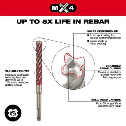 SDS Plus 4CT MX4™ 1-1/8" X 8" X 10"