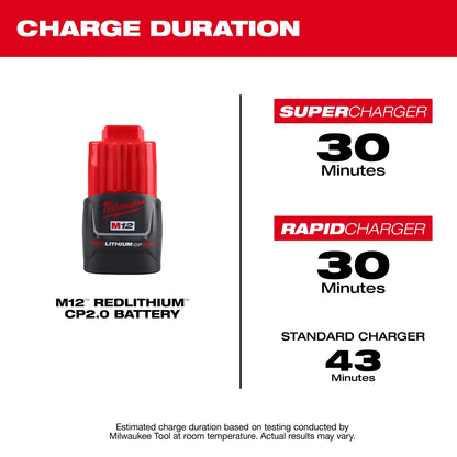 M12™ REDLITHIUM™ CP2.0 Battery
