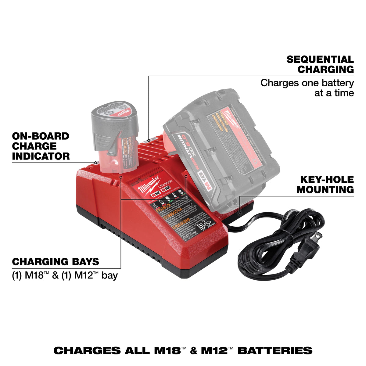 M18™ & M12™ Multi-Voltage Charger