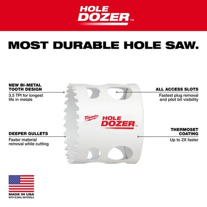 1-7/8" HOLE DOZER™ Bi-Metal Hole Saw