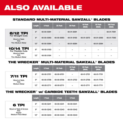 12 " 8/12 TPI SAWZALL® Blade for Multi-Material (5 PK)