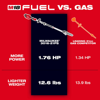 M18 FUEL™ Pole Saw w/ QUIK-LOK™ Kit