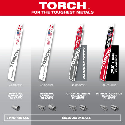 12" 18 TPI SAWZALL® Blade for Medium Metal (5 PK)