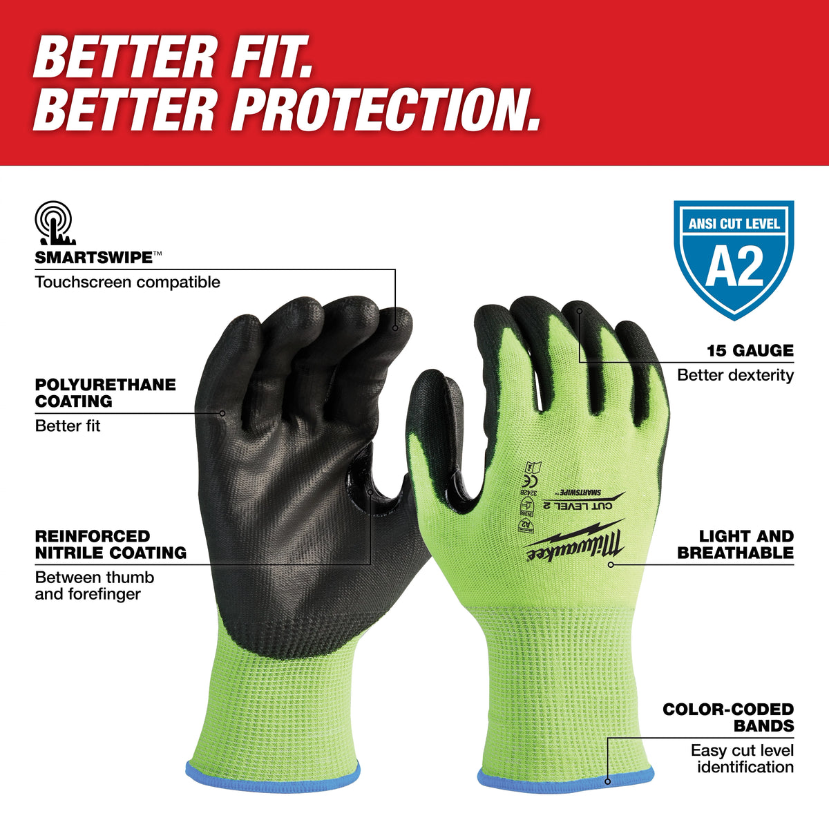 12 Pair High Visibility Cut Level 2 Polyurethane Dipped Gloves